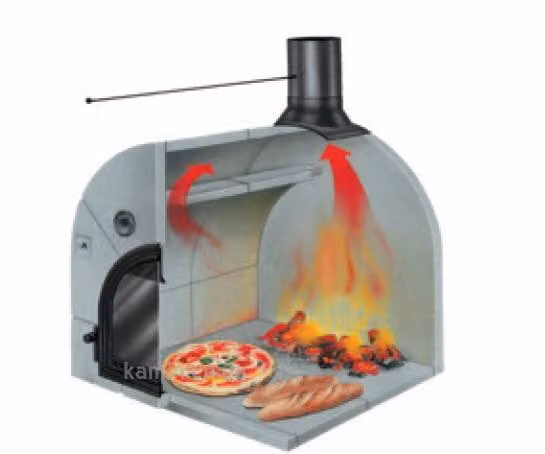 Піч для піци Piazzetta CHEF 102