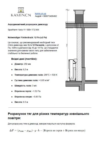 Аеродинамічний розрахунок димоходу