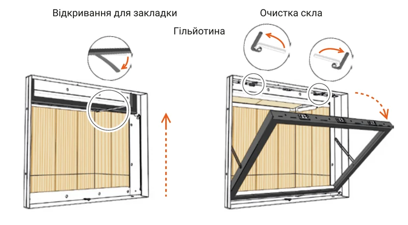 Підйом для дров, відкидання для догляду